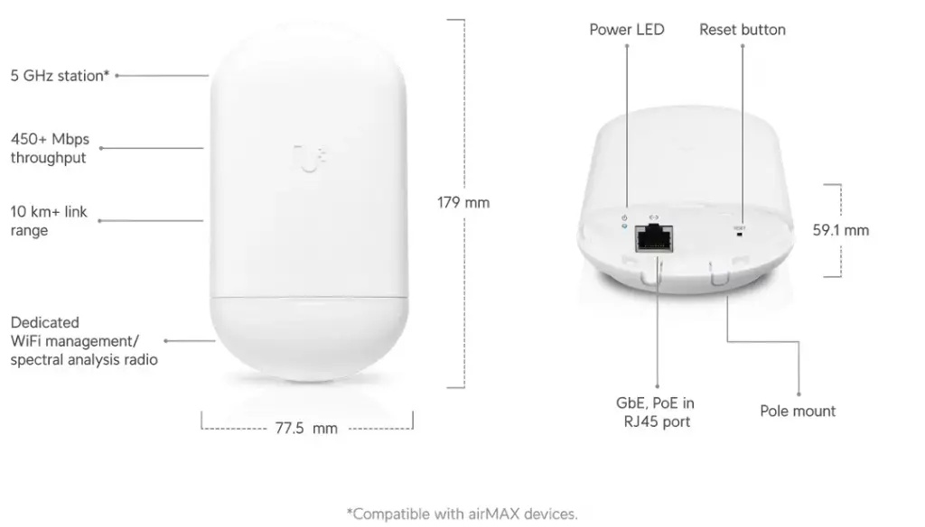 Ubiquiti NanoStation AC Loco