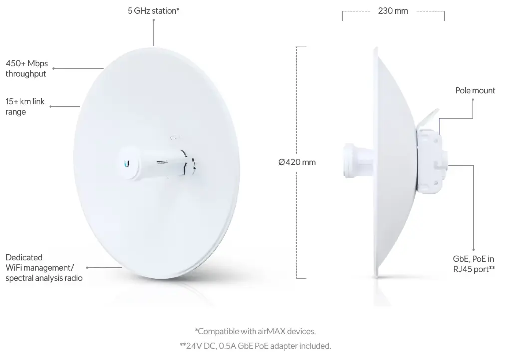 Ubiquiti PowerBeam AC 400 mm