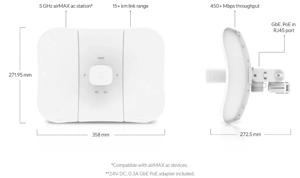 Ubiquiti airMAX LiteBeam 5AC